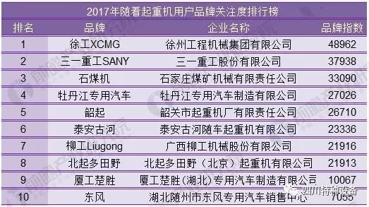 第1201页