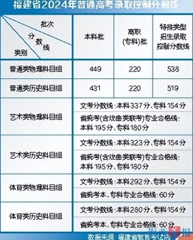 新澳2024天天正版资料大全,时尚法则实现_传承版69.431
