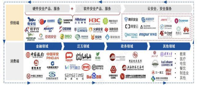 新澳2024年精准特马资料,智能门禁方案_漏出版35.520