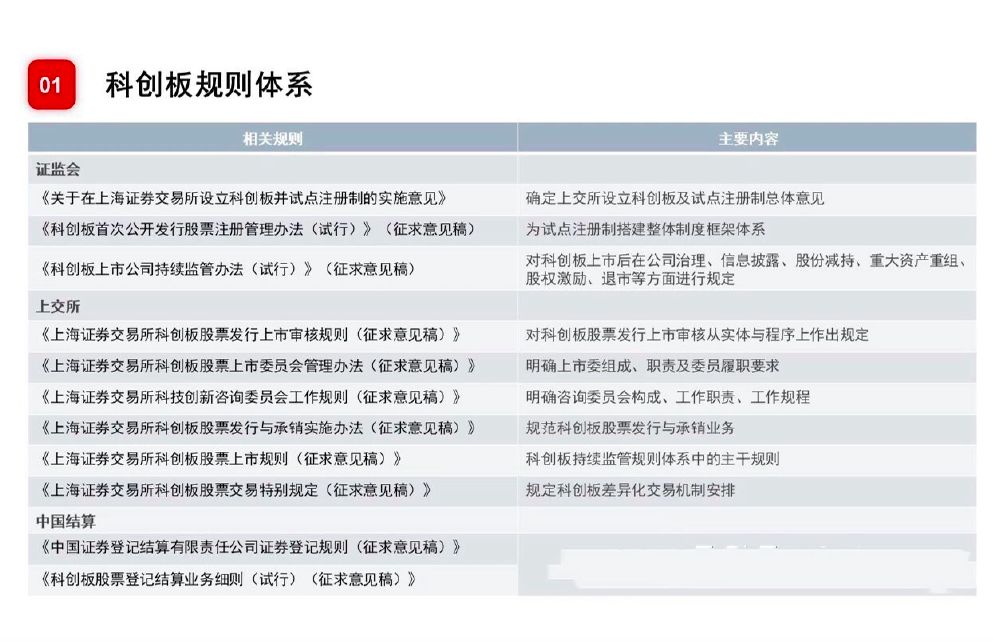 新澳精准资料免费提供52期,专业解读评估_迅捷版26.164