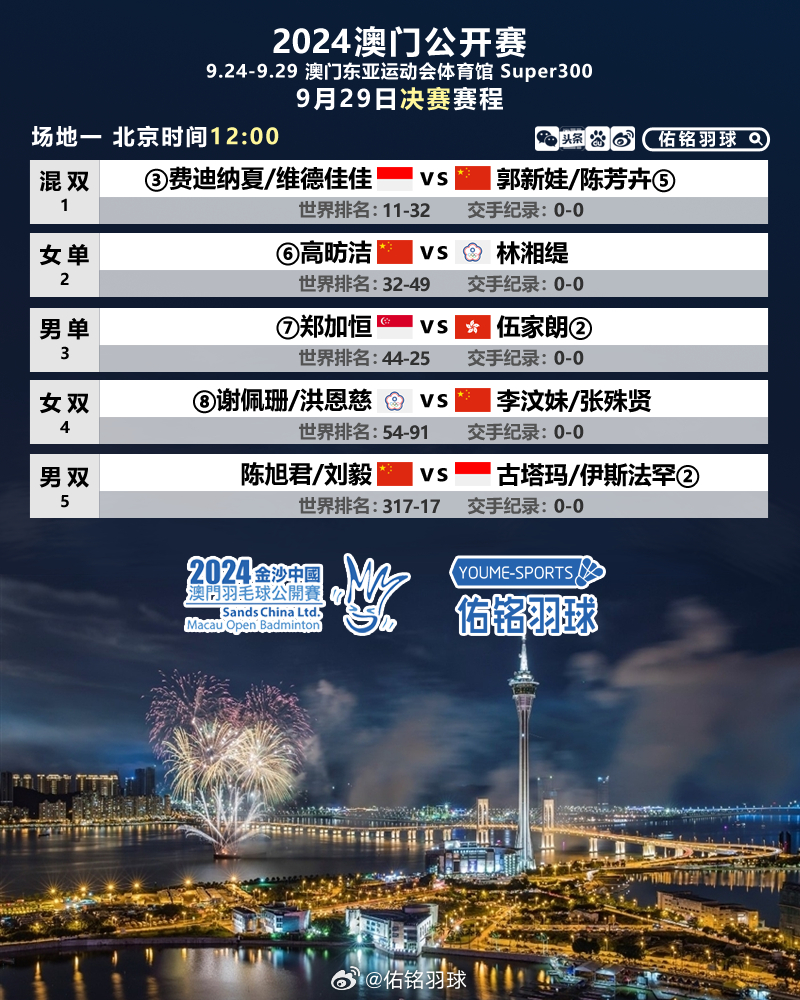 新澳门免费精准大全,实际调研解析_穿戴版44.198