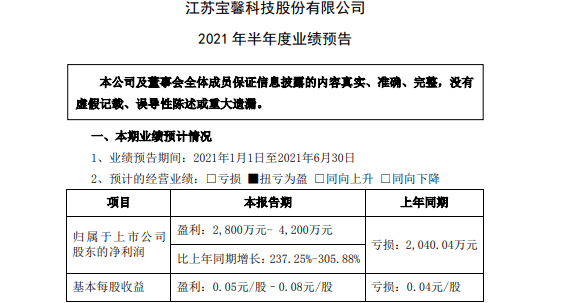 第1188页