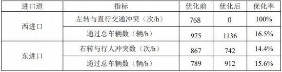 第1395页