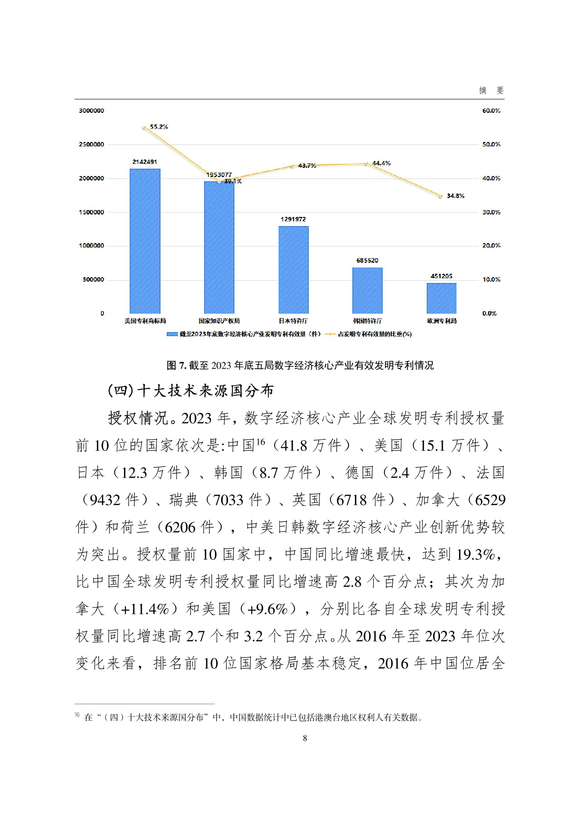 第1387页