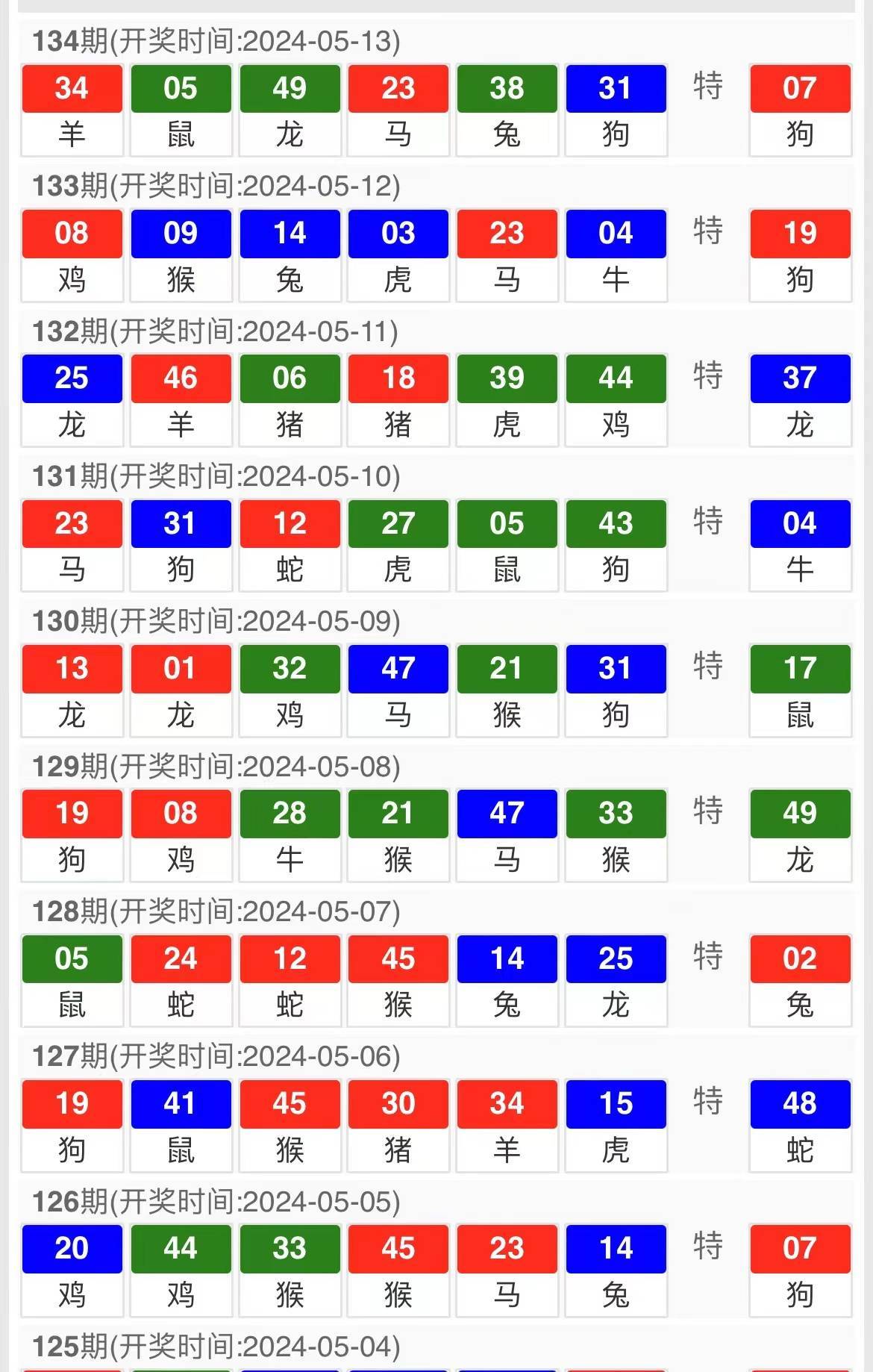 澳门特马今天开奖结果,可持续性发展目标_曝光版88.966