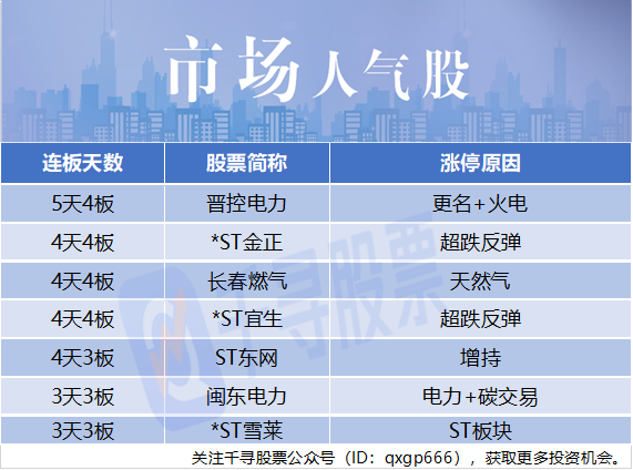 澳门管家婆100%精准,现象分析定义_活动版7.653
