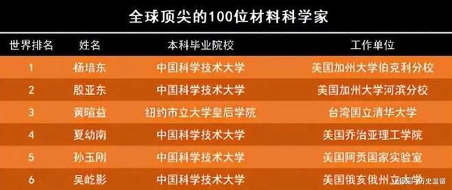 第1180页