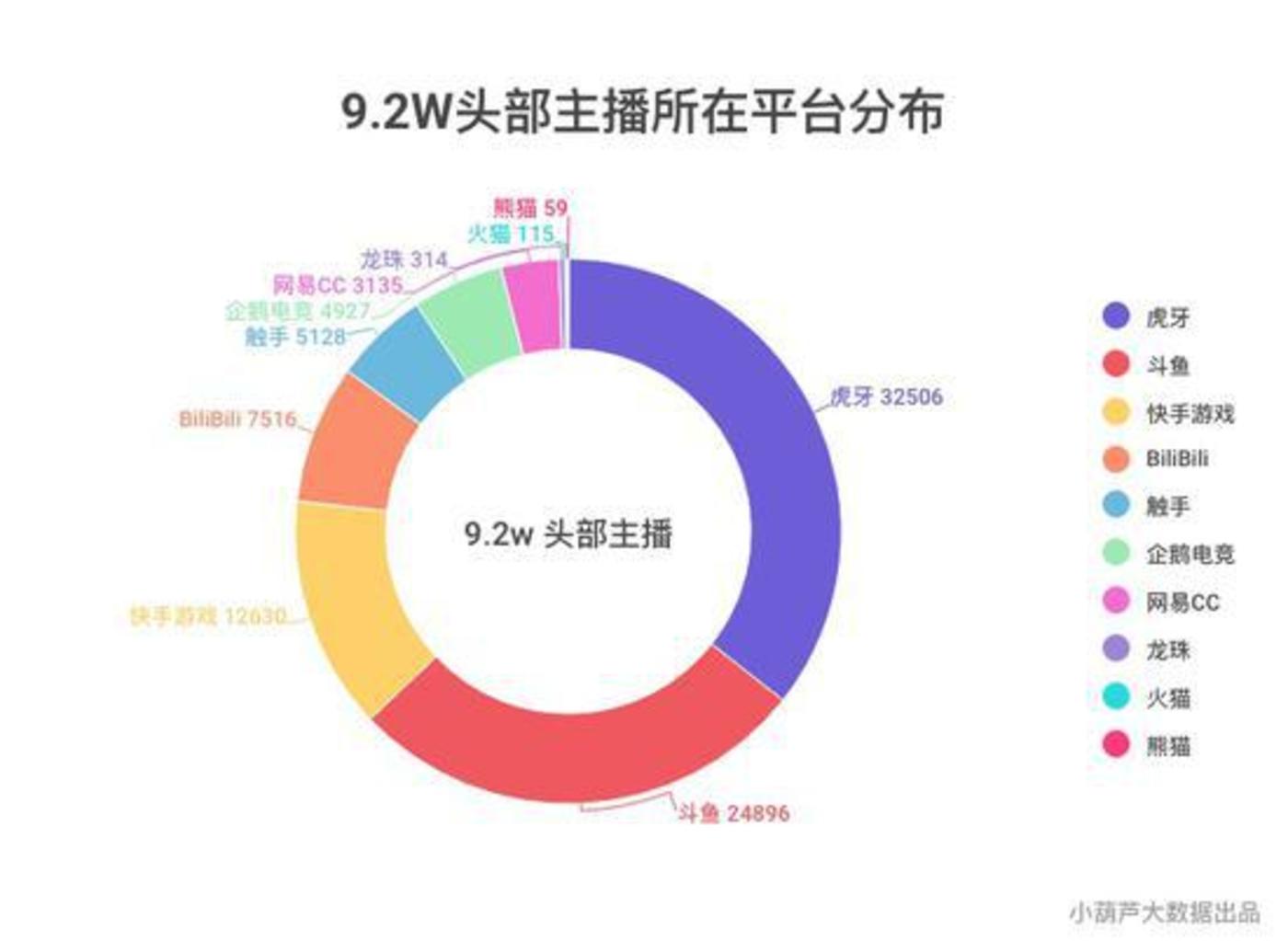 老澳门开奖结果开奖直播视频,实践数据分析评估_触感版42.813