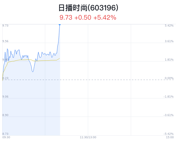香港开奖+结果+开奖,详细数据解读_创意版42.393