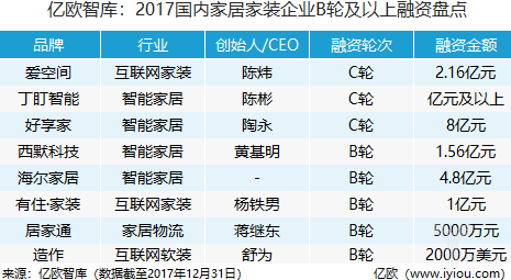2024今晚新澳门开奖号码,处于迅速响应执行_智能版49.630