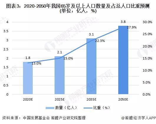 新闻中心 第233页