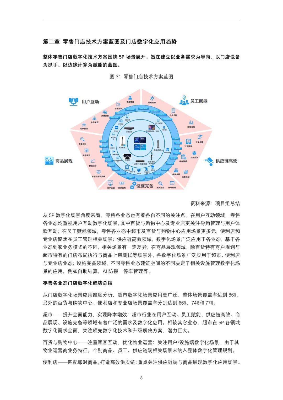 第1157页