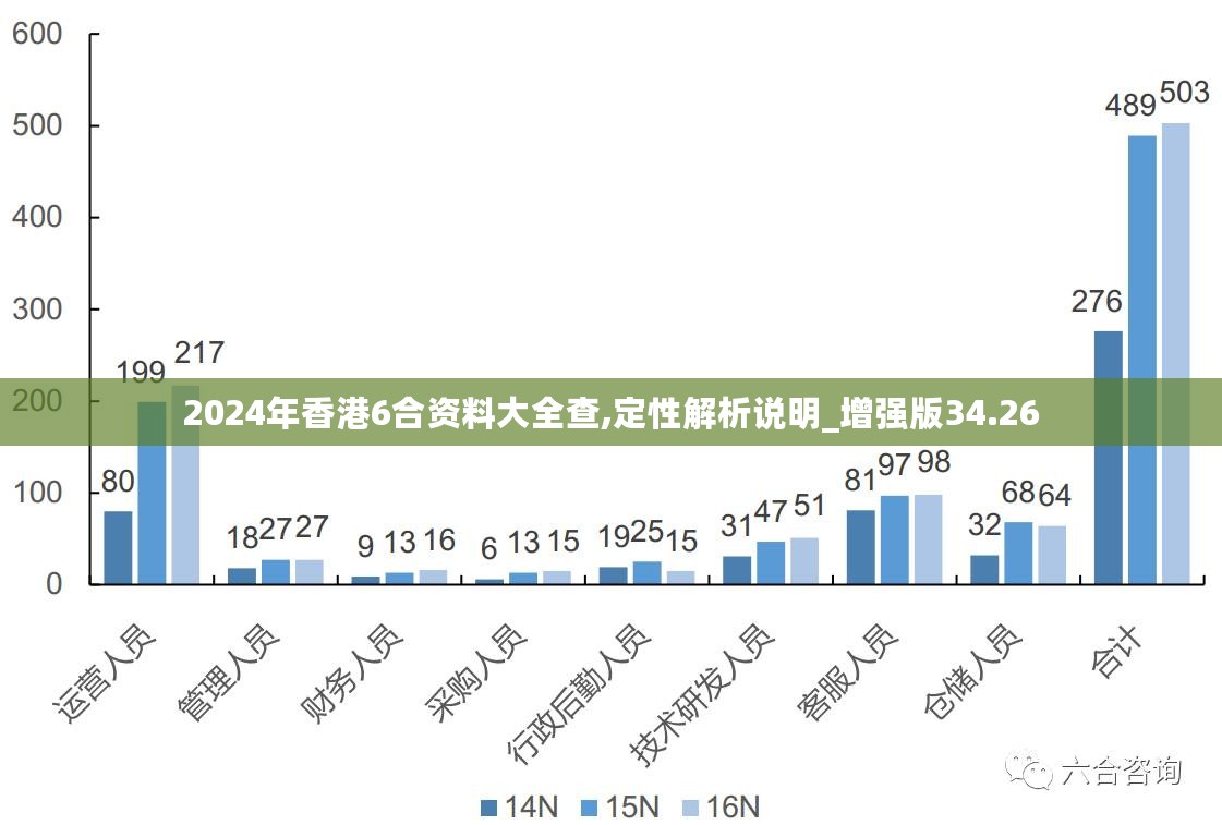 2024新澳精准资料免费提供下载,释意性描述解_声学版57.949