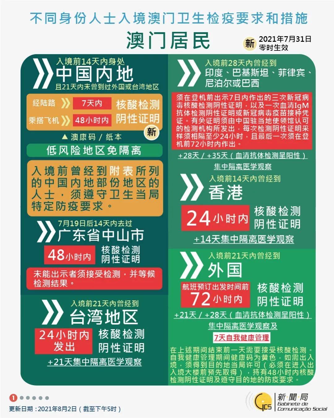第1350页