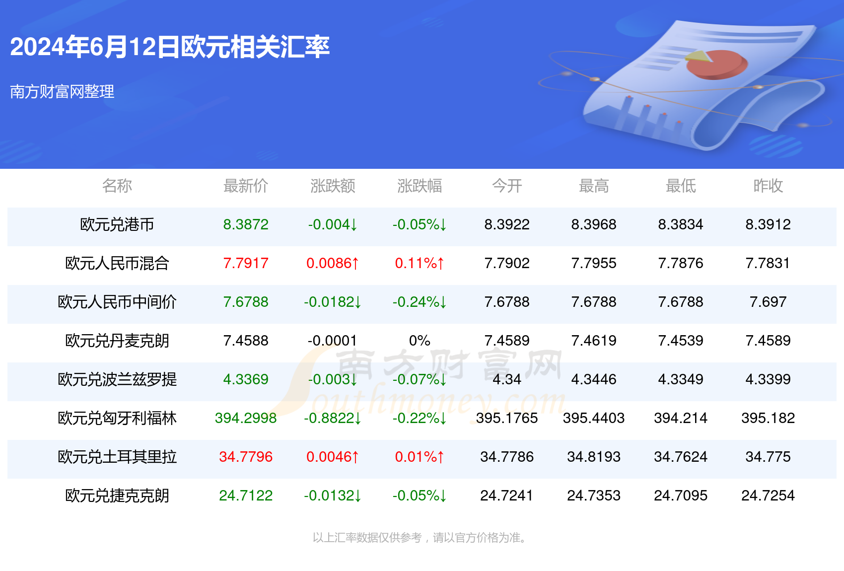 2024新澳门生肖走势图,管理学_触控版53.610