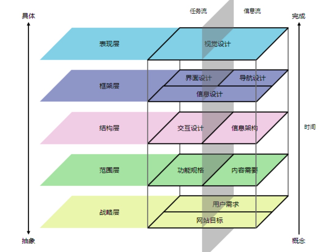 2024澳门正版资料大全,快速解答方案设计_高端体验版54.629