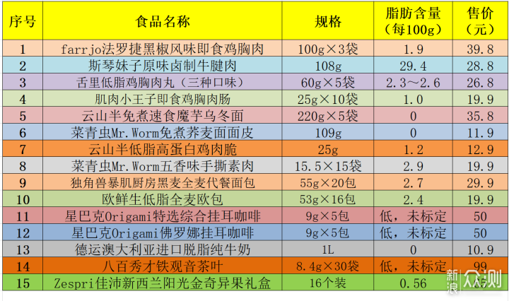 第1147页