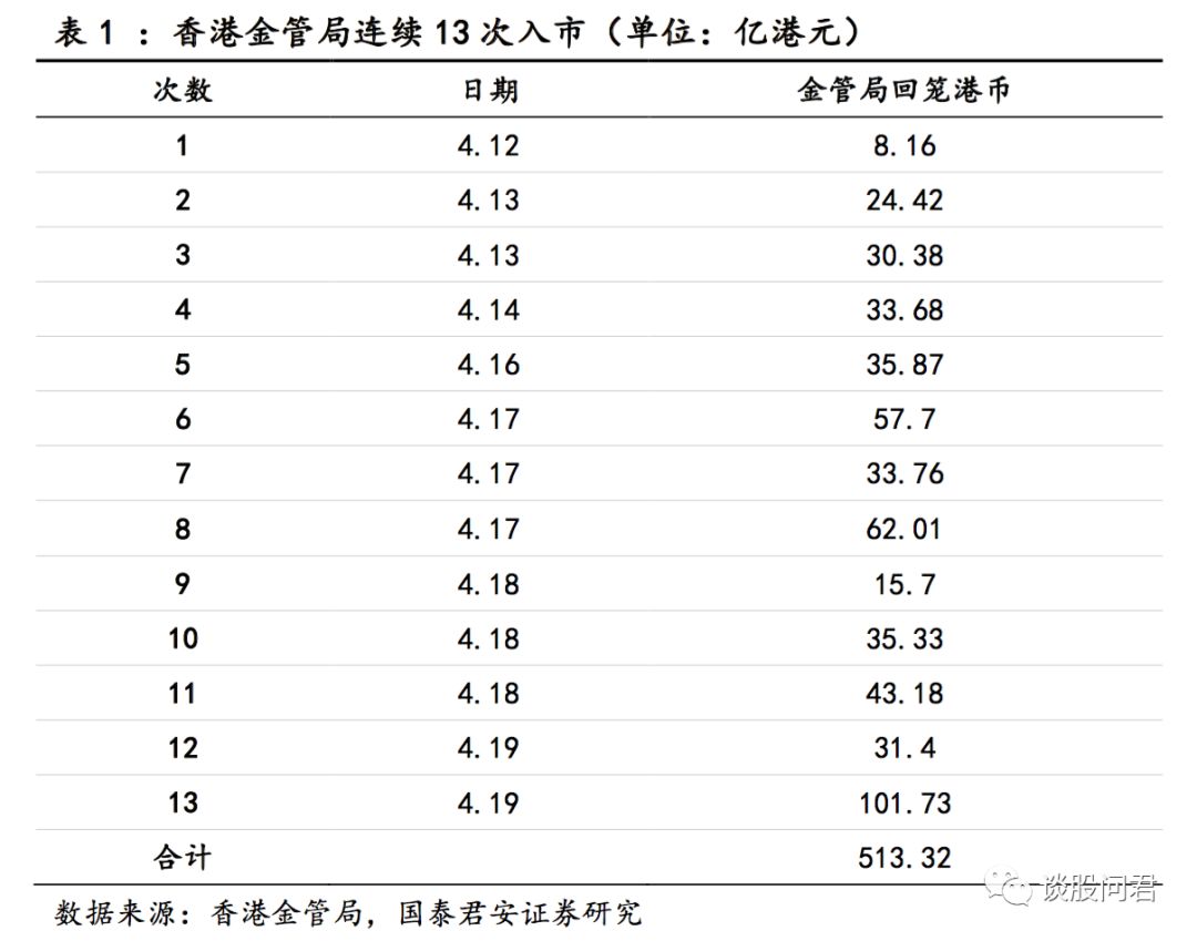 第1139页