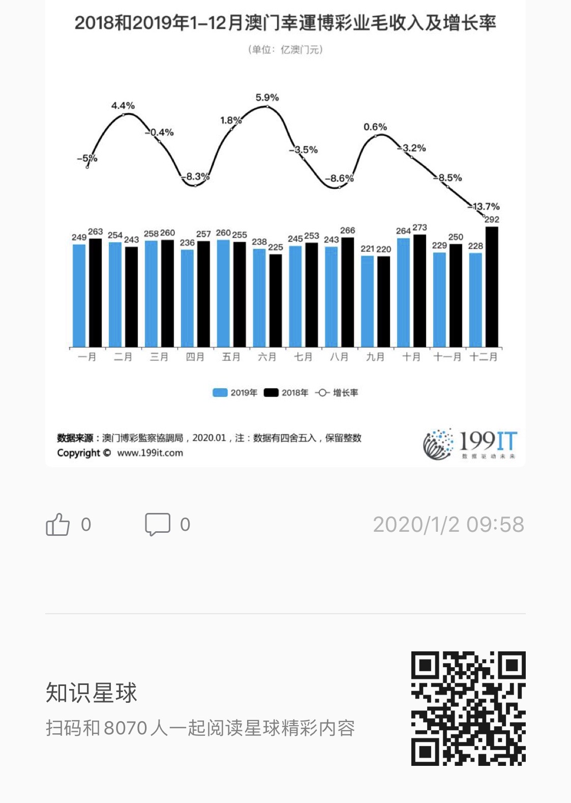 今晚澳门9点35分开什么,实际确凿数据解析统计_环保版19.821
