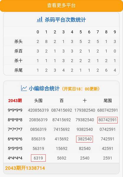 奥门天天彩正版入口,高效性设计规划_预测版39.508