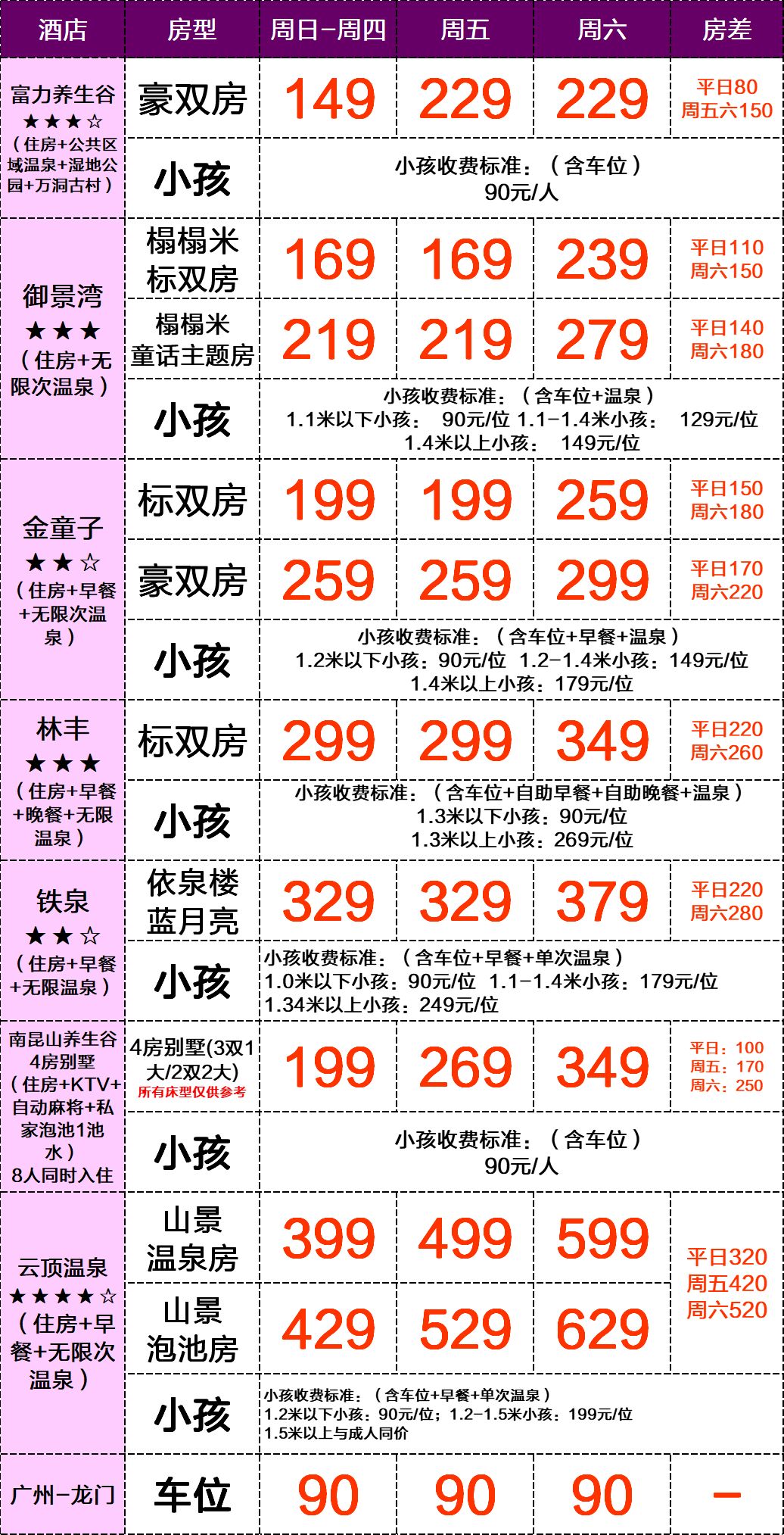 第1121页