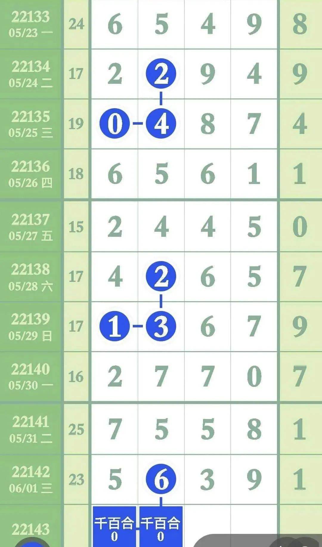 最准一肖一码一一子中特7955,决策信息解释_Phablet33.886