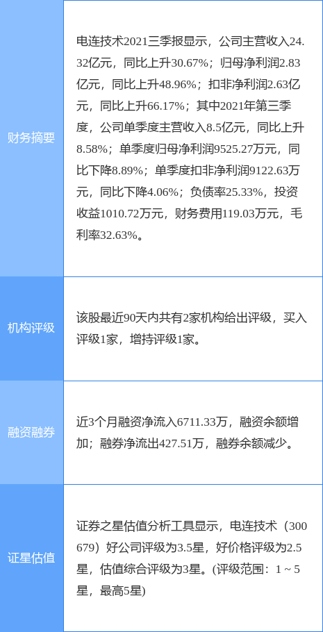 正版49图库,仿真方案实施_发布版44.516