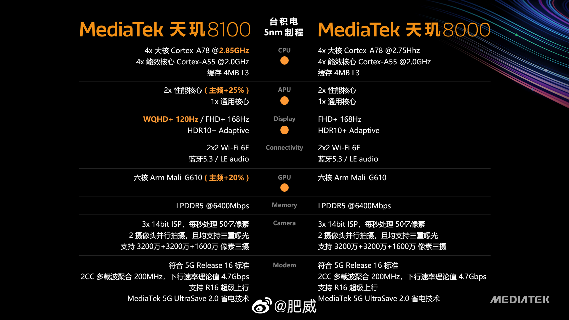 澳门三中三码精准100%,快速解答方案设计_感知版55.453