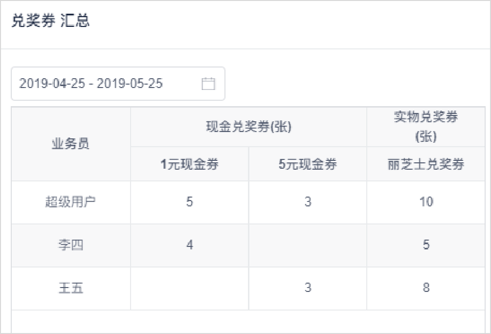 第1100页