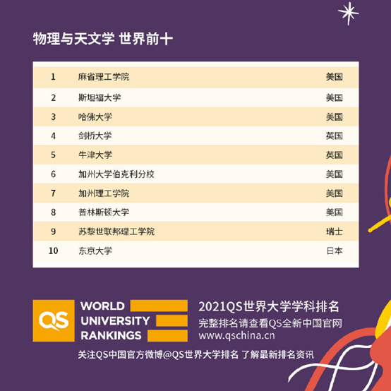 QS最新物理探索，宇宙奥秘与前沿科技揭秘🚀