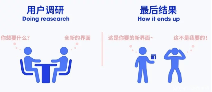 管家婆必出一中一特,互动性策略设计_万能版29.559