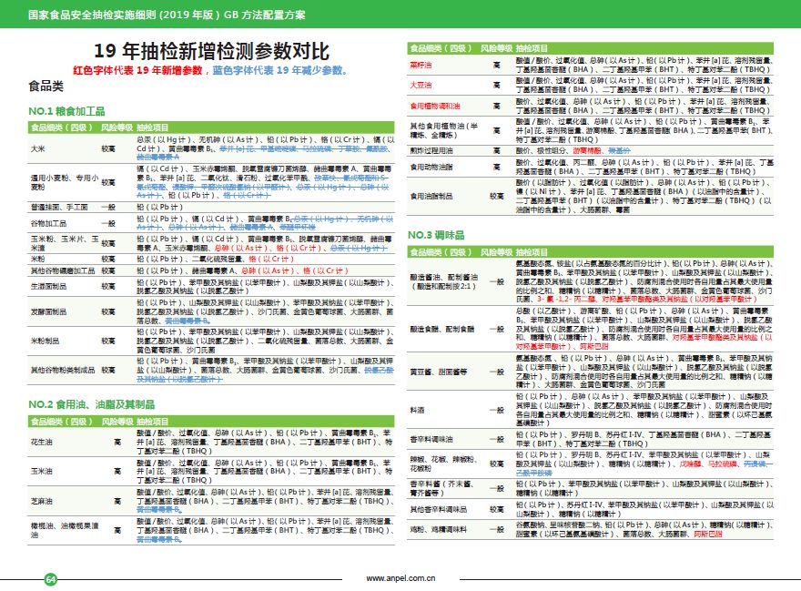第1094页