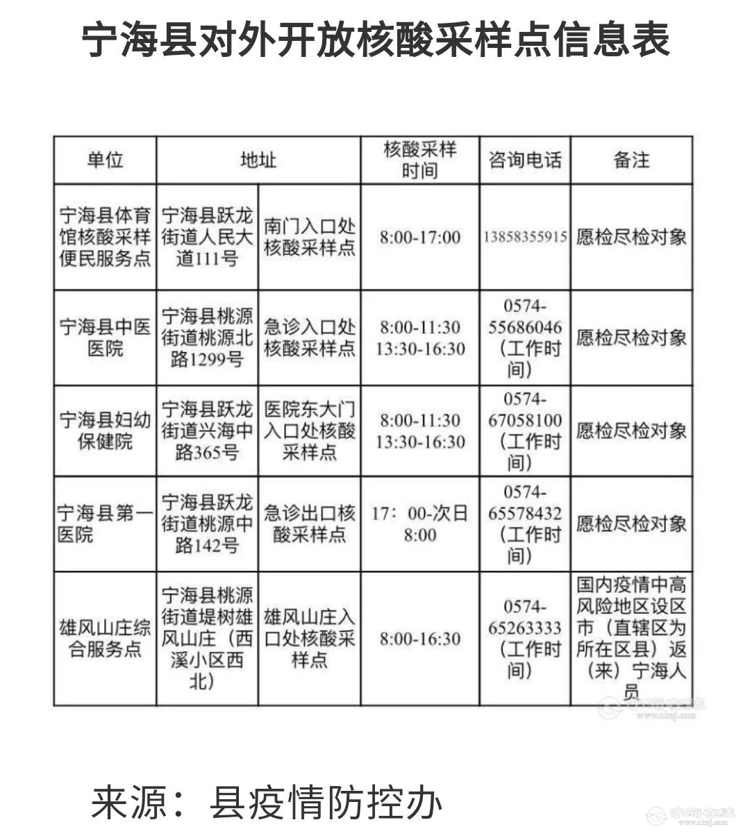 产品展示 第233页
