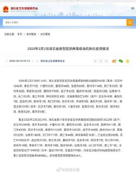 湖北最新病例与科技产品介绍概述