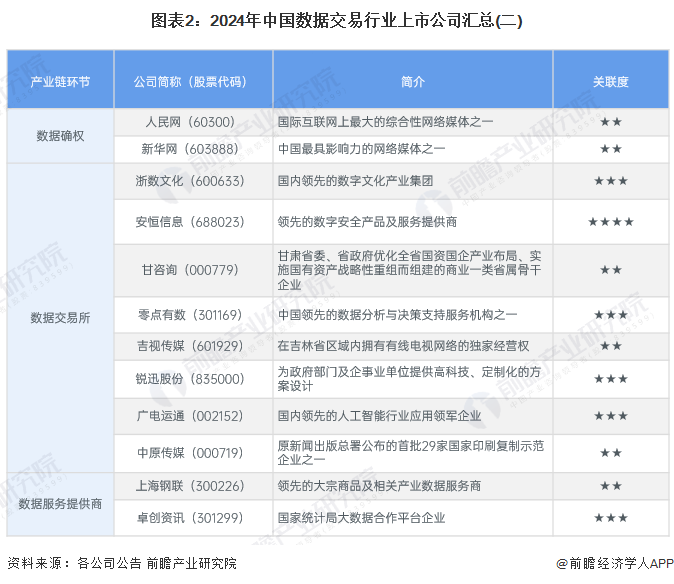 2024新澳大众网精选资料免费提供,数据整合解析计划_限定版83.858