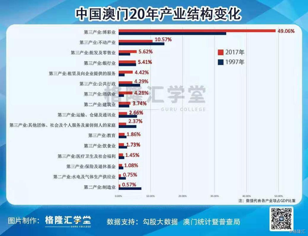 实验行业冷库 第212页