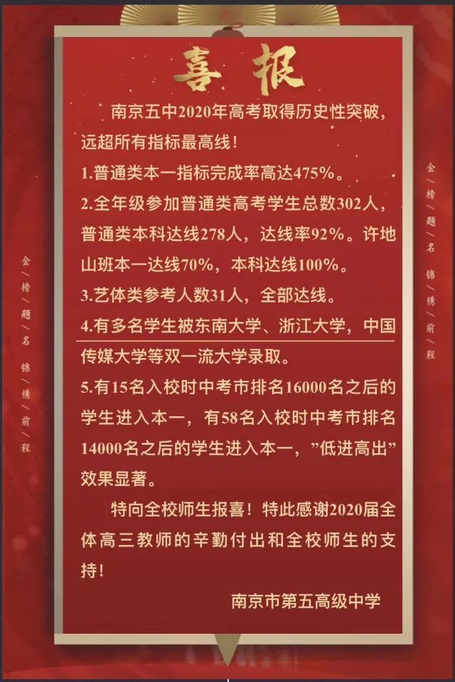 新闻中心 第208页