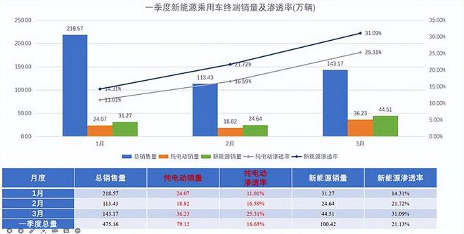 新澳门今晚开奖结果+开奖,数据分析计划_特色版1.493