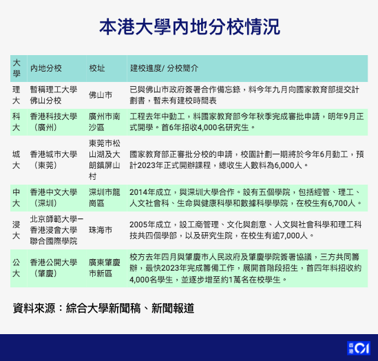 新澳门免费全年资料查询,科学分析解释说明_颠覆版10.413