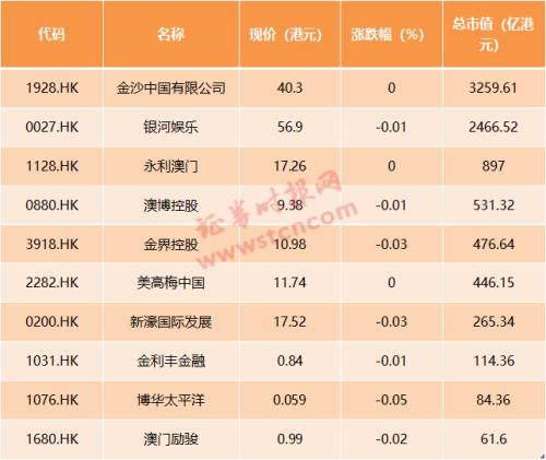 澳门天天开彩开奖结果,解析解释说法_自由版53.689