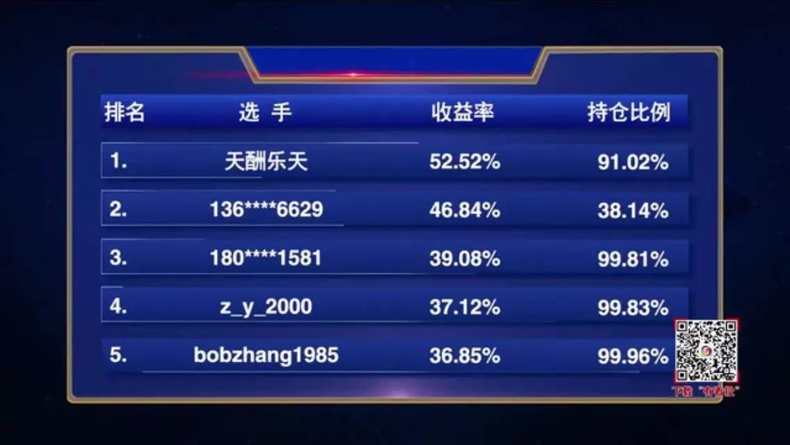 澳门天天开彩期期精准,最新数据挖解释明_愉悦版73.502
