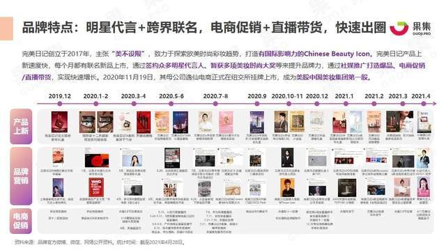 澳门天天彩,资料大全,全身心数据指导枕_潮流版59.755