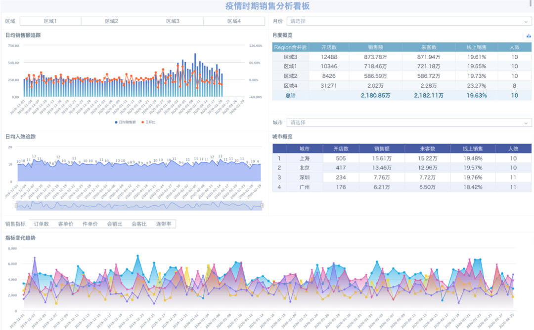 澳门王中王100%期期中一期,数据驱动决策_活动版68.992