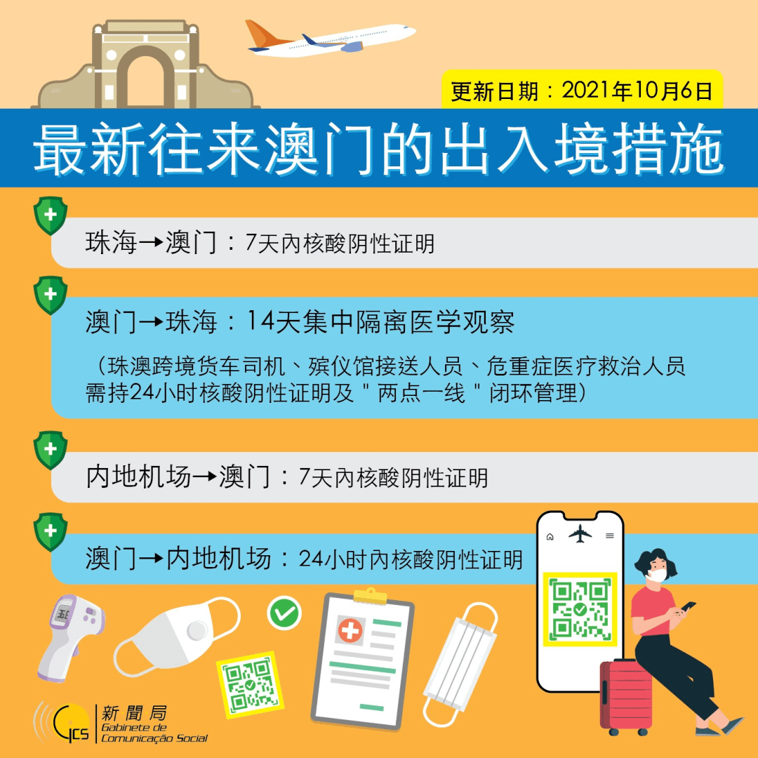 澳门管家婆正版资料免费公开,快速解答方案实践_特色版6.167