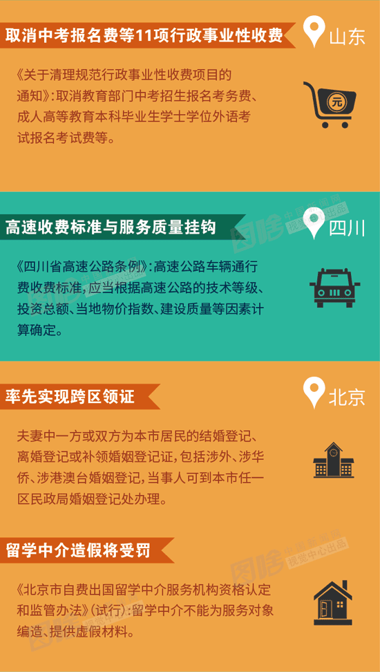 第1015页