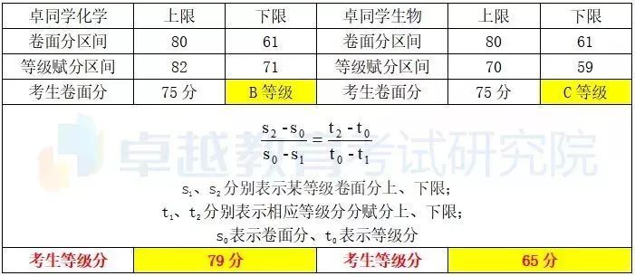 香港4777777开奖结果+开奖结果一,综合计划评估_轻奢版58.165
