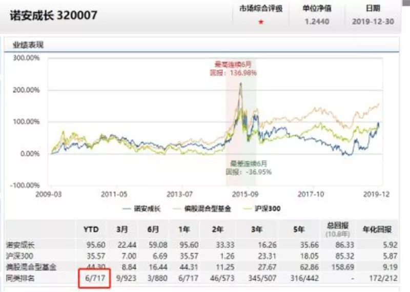 香港今晚开特马+开奖结果66期,精准解答方案详解_时尚版92.803