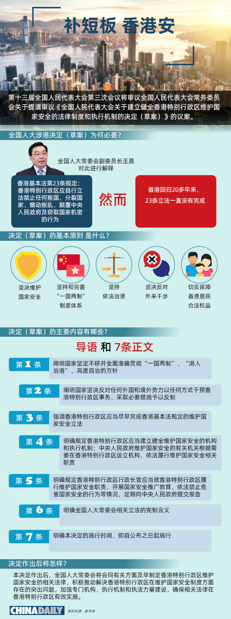香港最准最快资料免费,高速响应计划执行_妹妹版41.969