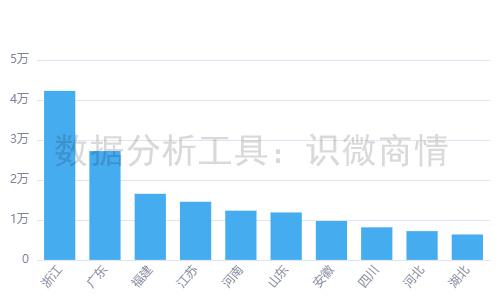 香港4777777开奖结果+开奖结果一,高度协调实施_携带版96.912