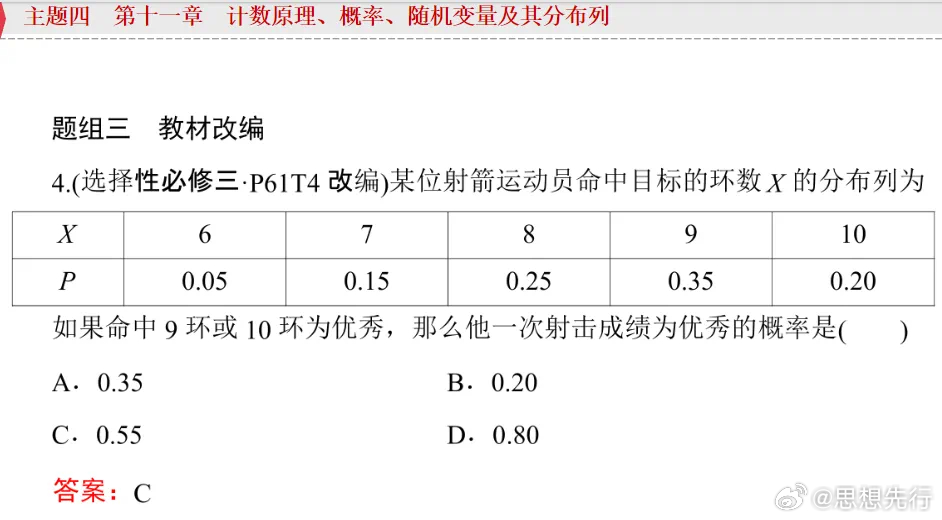 最准一肖一码100%,决策数学资料_理想版53.714